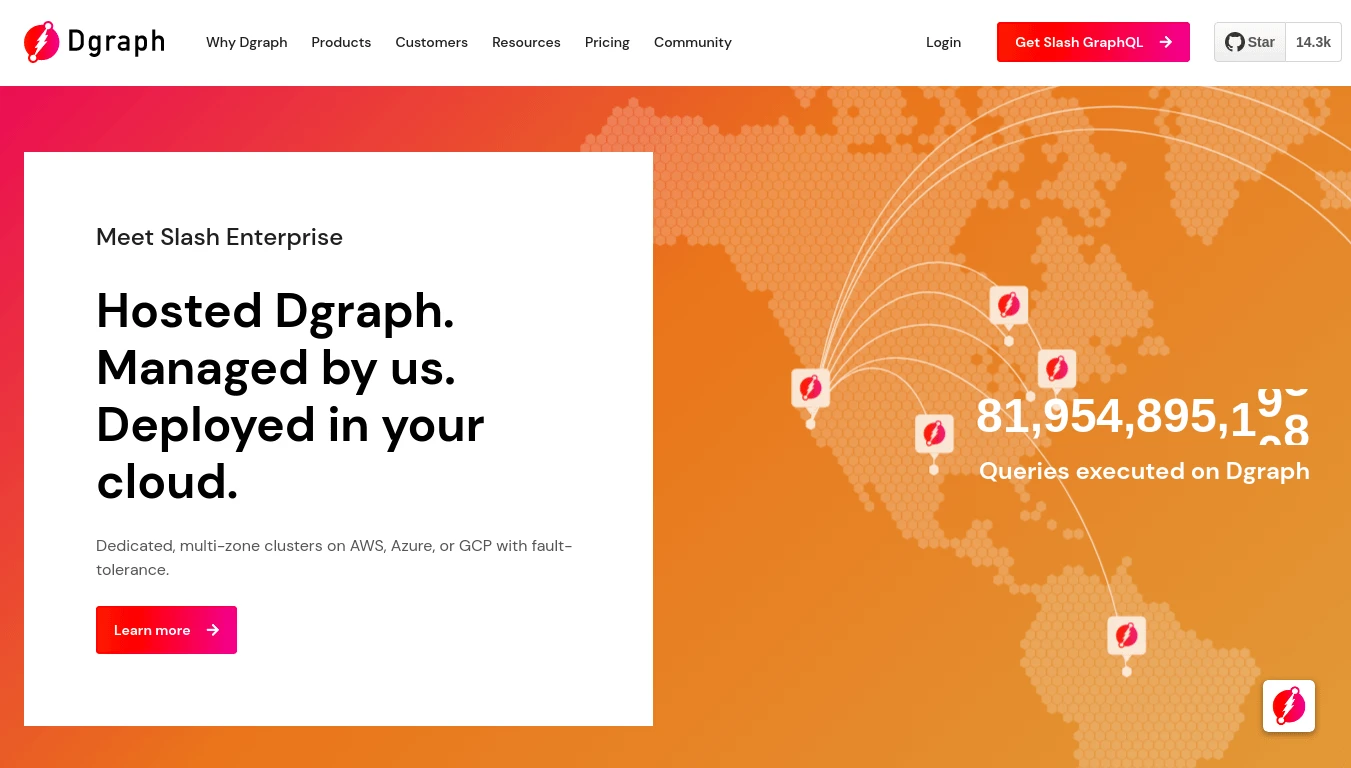 Dgraph: 12 Reasons that make it the Best Database of 21st Century