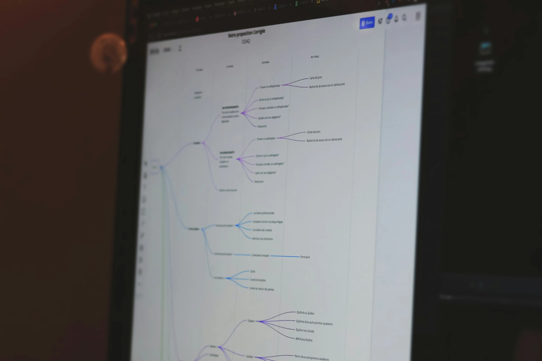 Svelte: 10 Reasons that make it the best JavaScript Framework